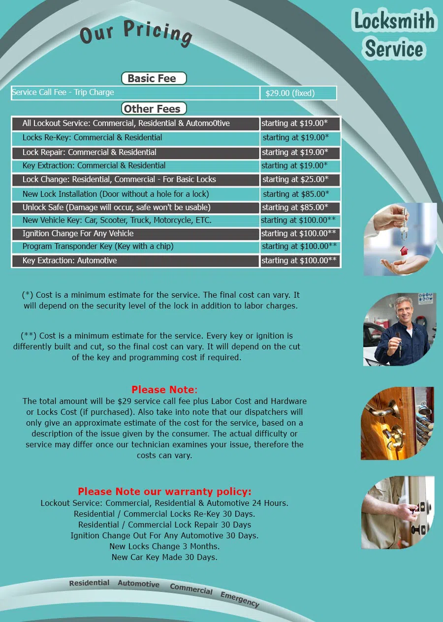 Father Son Locksmith Shop Louisville, KY 502-610-1000